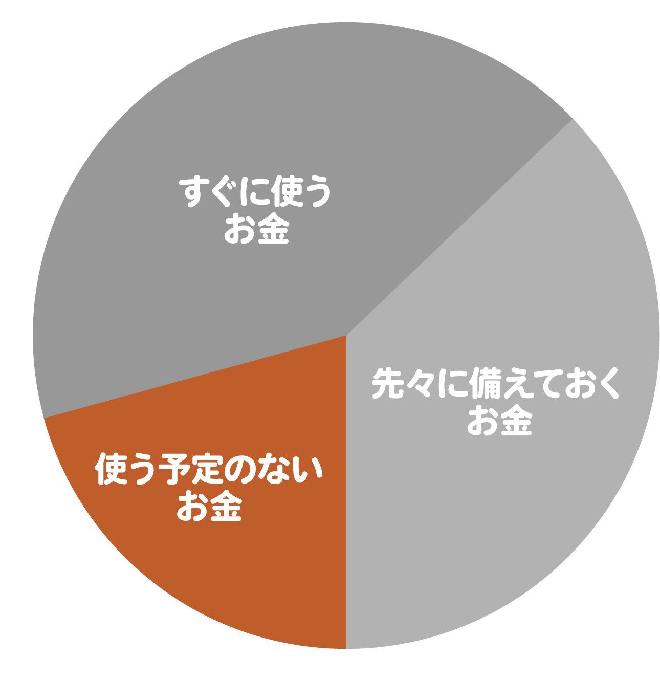 画像②