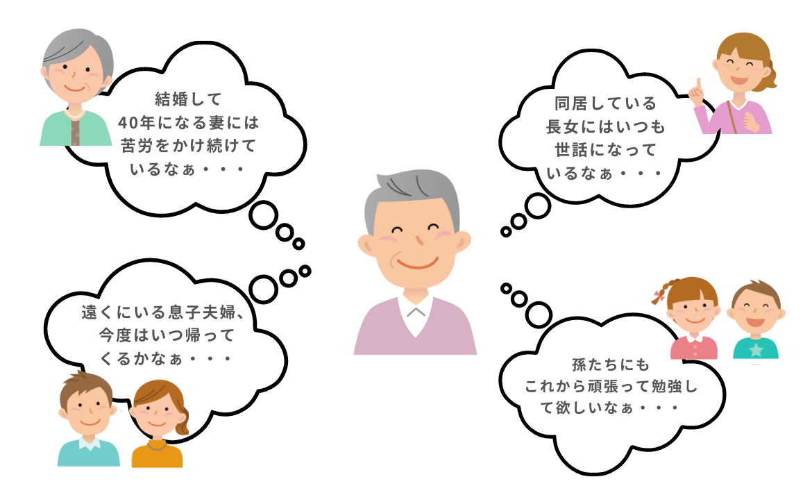 貯めて おきたい金額（全年代） (2)